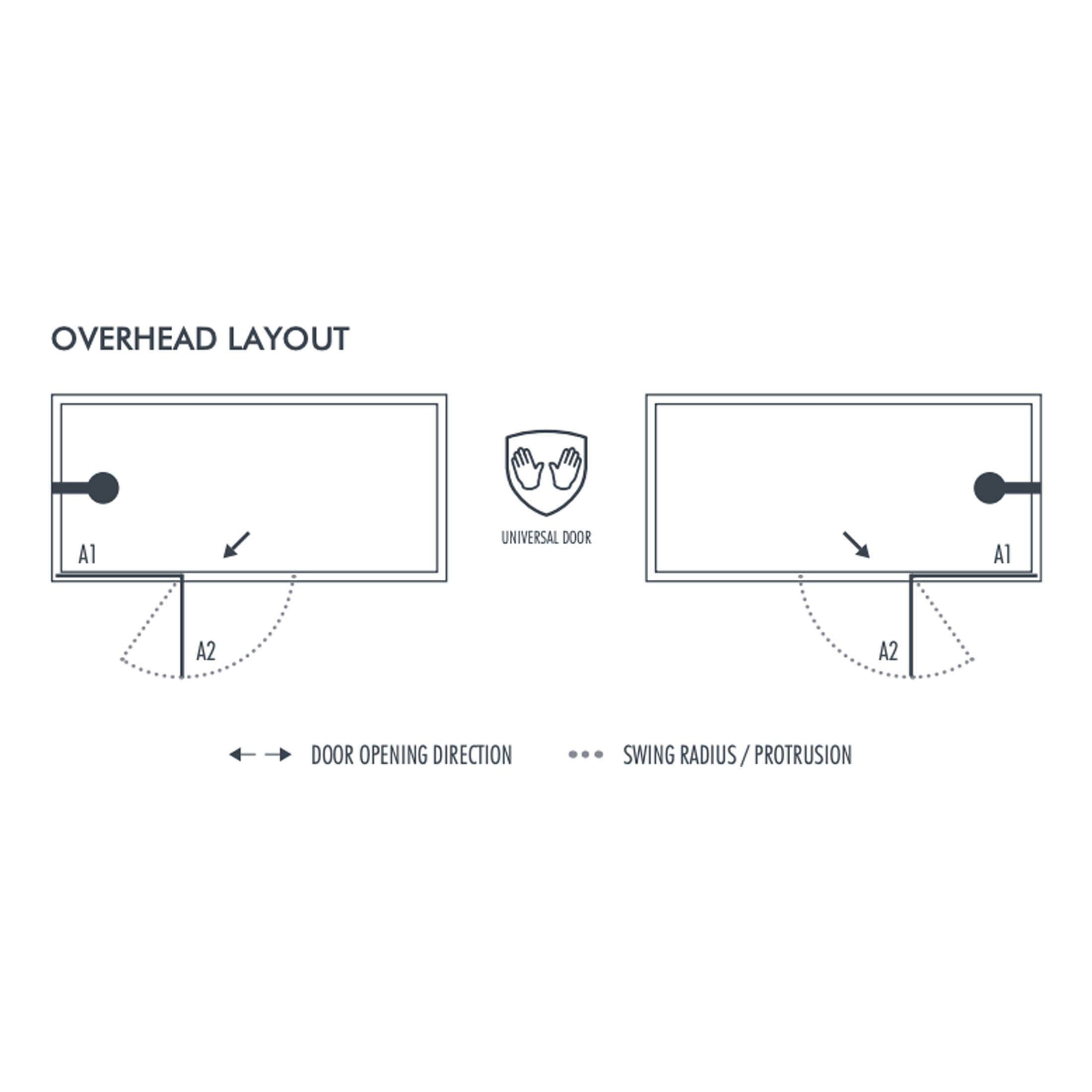 Sliding bathroom door layout with overhead design, universal door in the centre, with door opening directions and swing radius indicated for space-efficient bathroom design.