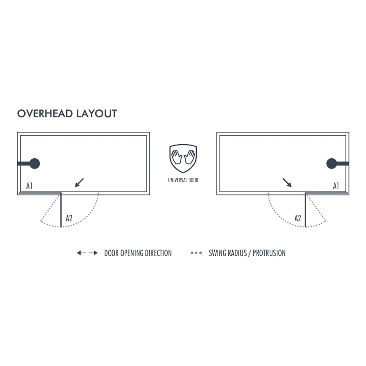 Modern bathroom overhead door layout with clear operation zones, ensuring smooth door opening and swing radius management for optimal space utilisation and accessibility.