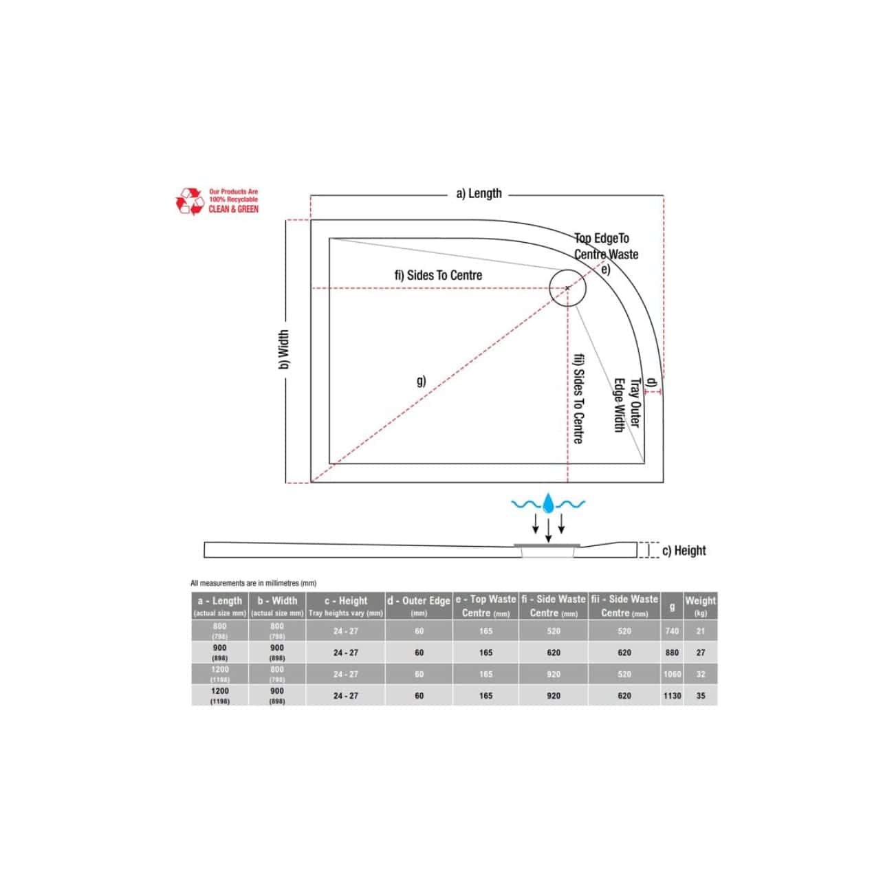 High-quality technical drawing of a custom shower tray with detailed measurements, specifications, and installation guidelines for bathroom refurbishment and design projects.