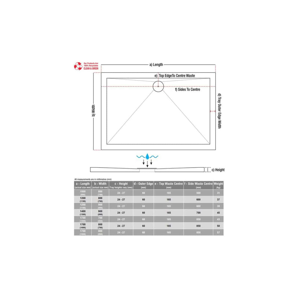 Recycling toilet paper roll diagram with detailed measurements and guidelines for bathroom installation. Ideal for bath remodels, plumbing, and DIY bathroom projects.