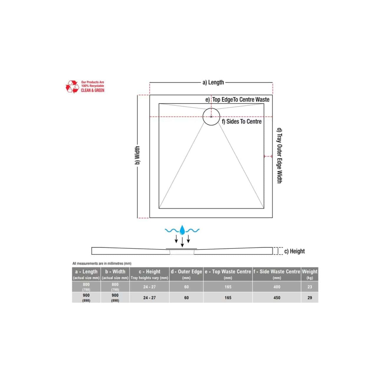 Optimised shower tray layout diagram for Bubly Bathrooms, showcasing dimensions and installation guidelines for custom-fit bathroom upgrades. Perfect for bathroom renovation planning.
