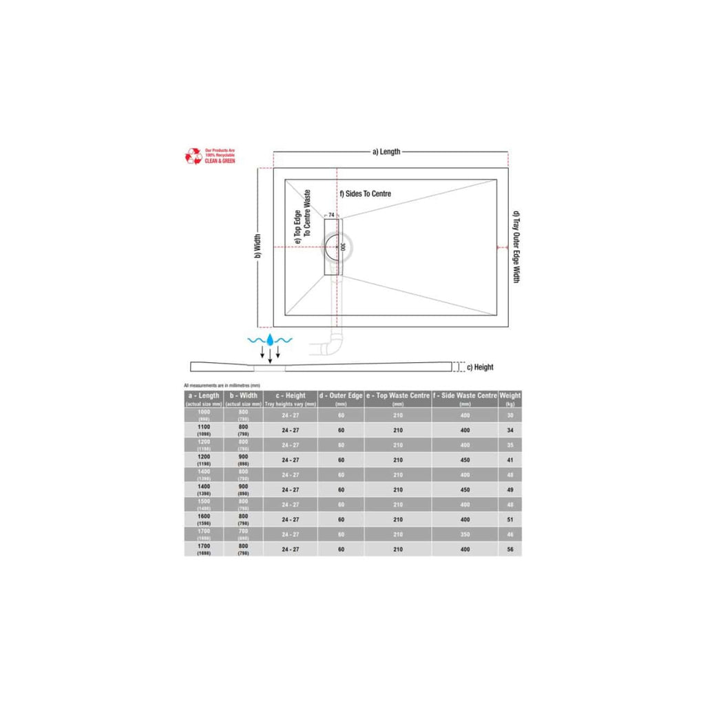 A detailed bathroom shower diagram with measurements for installation, including dimensions, waste centre positions, and weight specifications for different sizes, suitable for bathroom design and plumbing planning.