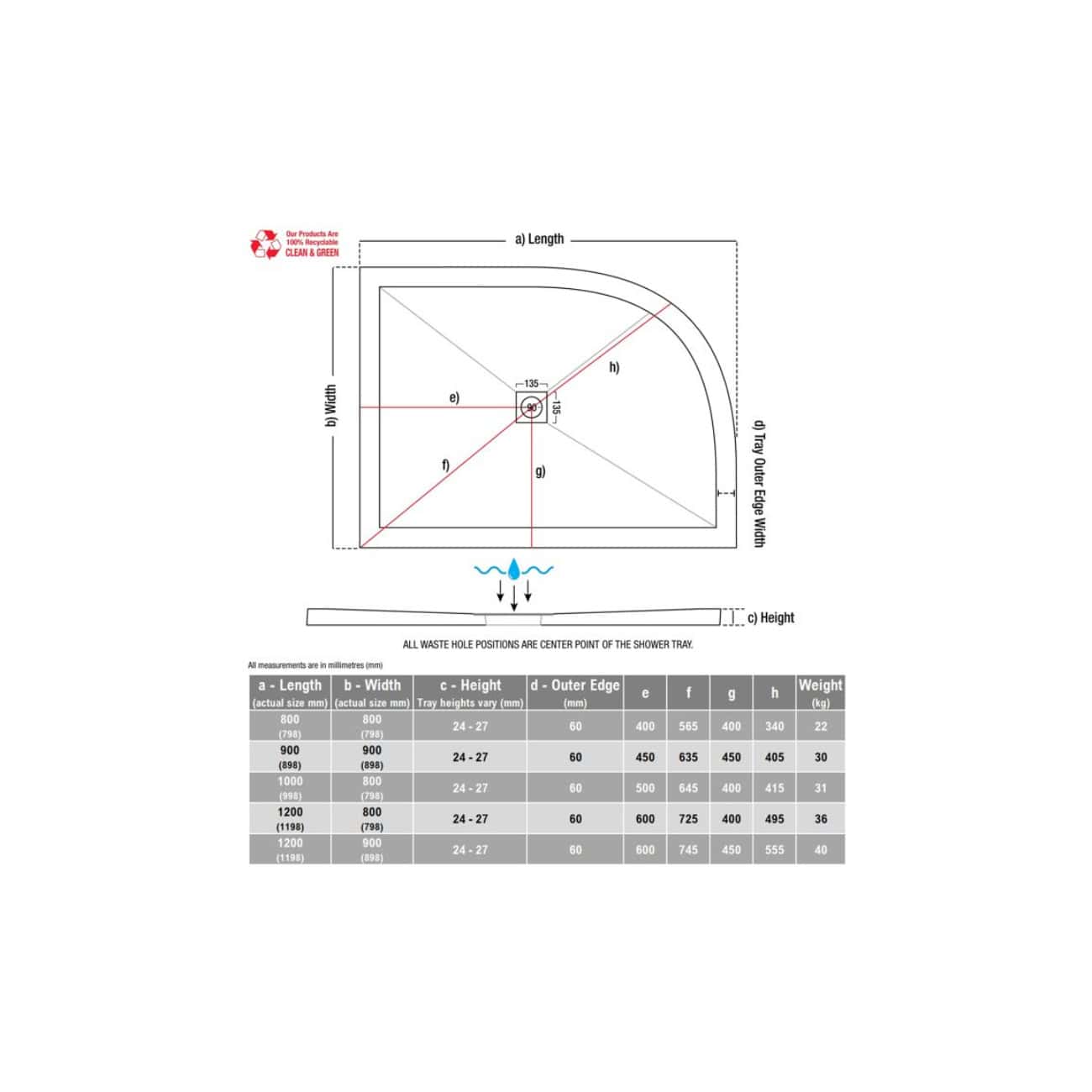 Adjustable shower tray with precise measurements and installation guide for customised bathroom upgrade. Includes dimensions, waste hole positioning, and weight options for different sizes suitable for modern bathrooms.
