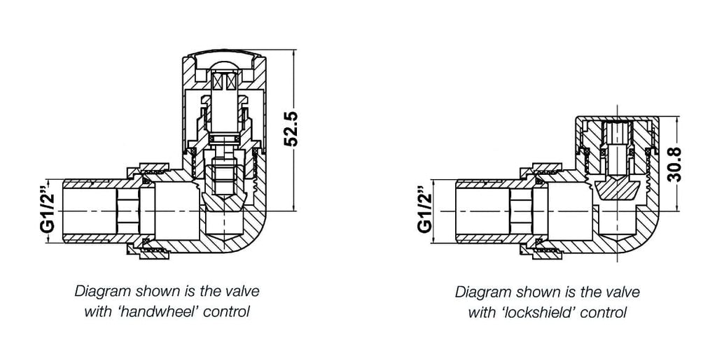 Threaded valve diagram with 'handwheel' and 'lockshield' controls, technical plumbing component for bathroom fixtures.