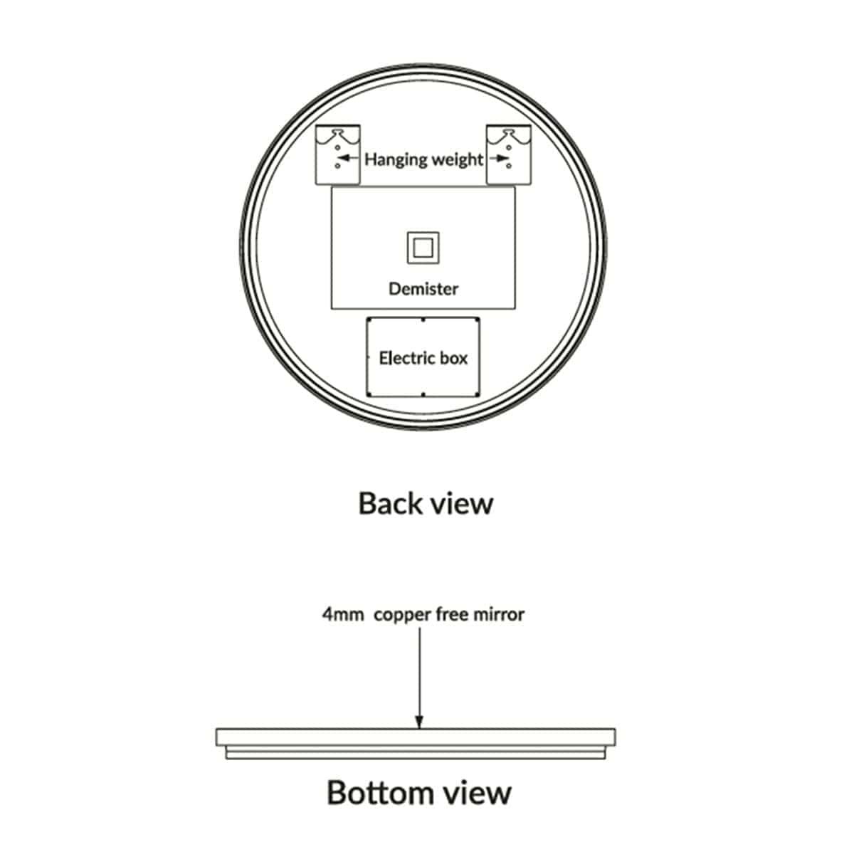 Close-up of a bathroom mirror mounting diagram with labels for demister, electric box, and hanging weights, ideal for bathroom renovation projects and safe installation tips.